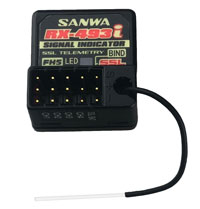 SANWA