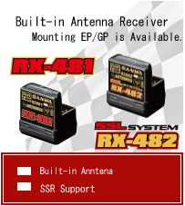 NEW PRODUCTS RX-482, RX-481