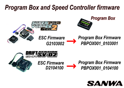 ESC with PO BOX compatible .jpg