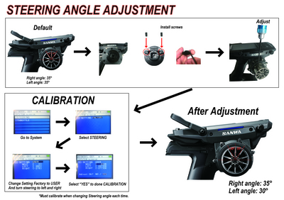 Steering Angle adjust.jpg